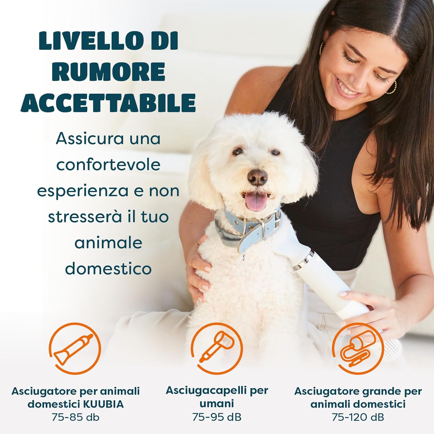 KUUBIA Asciugatore per Cani, Soffiatore per Cani