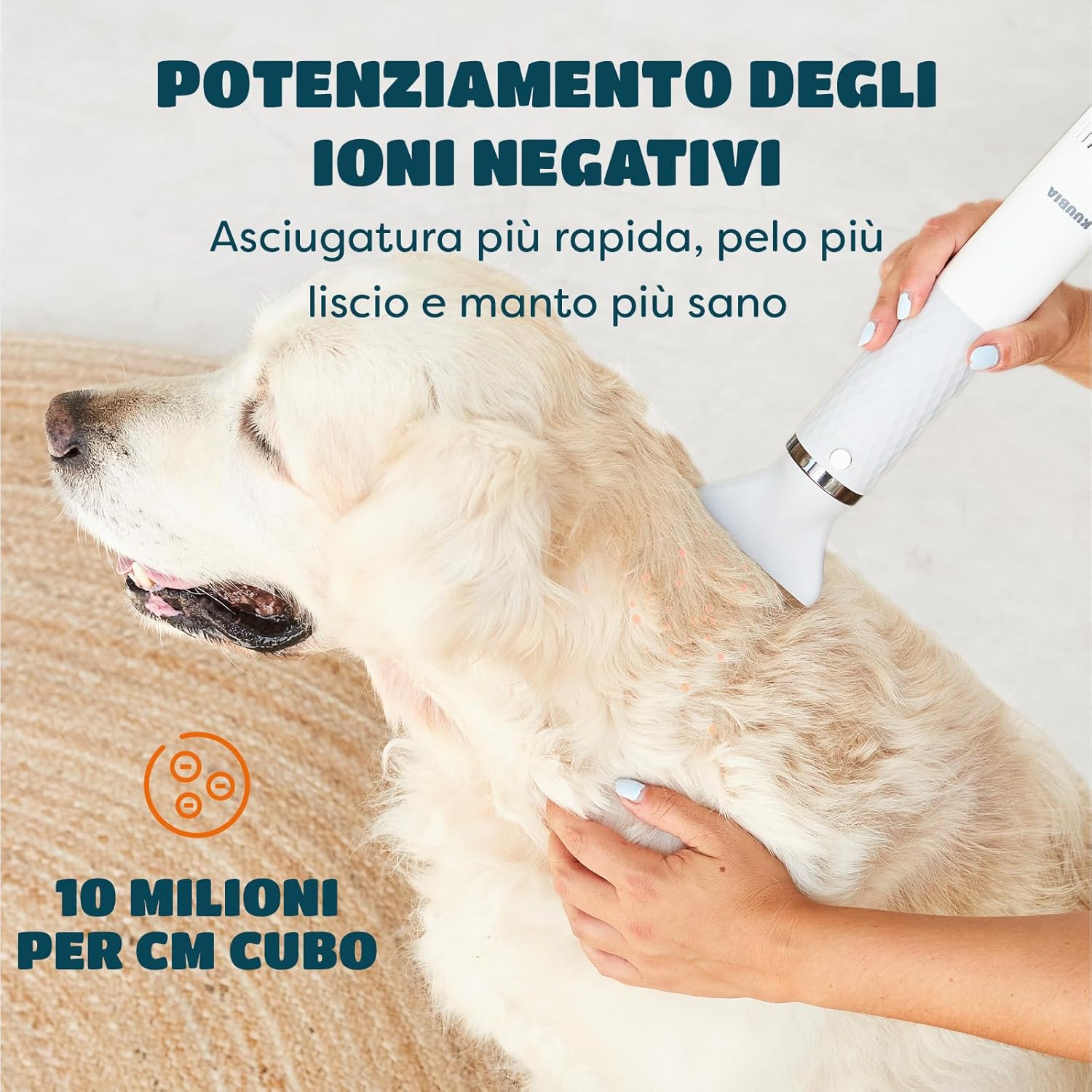 KUUBIA Asciugatore per Cani, Soffiatore per Cani